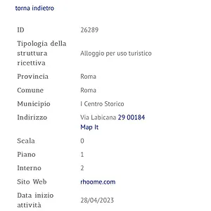Apartment Nido All'aventino, Rome
